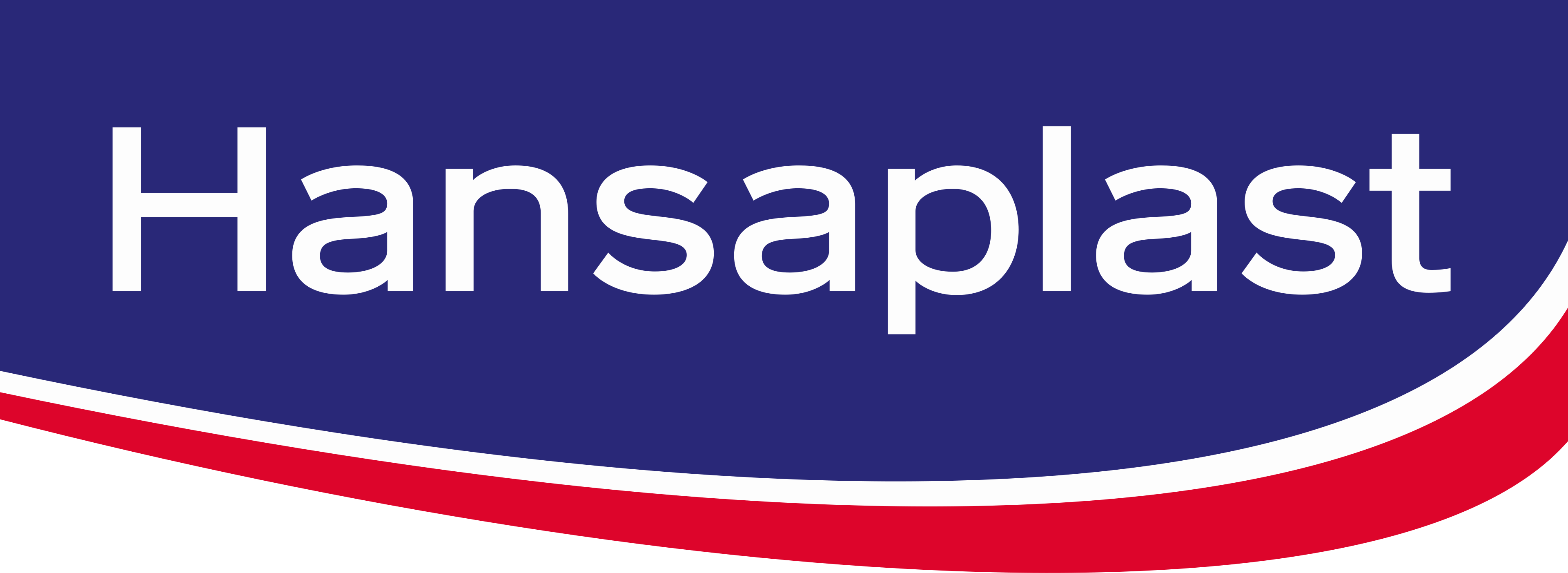 Hansaplast